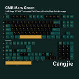 Mars Green PBT Keycap Set