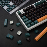 Mars Green PBT Keycap Set