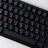 Underworld R1 PBT Keycap Set