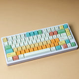 Candy House PBT Keycap Set