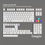 Underworld R2 PBT Keycap Set