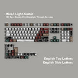 Mixed Light-Comic Keycap Set
