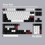 Deep Well PBT Keycap Set