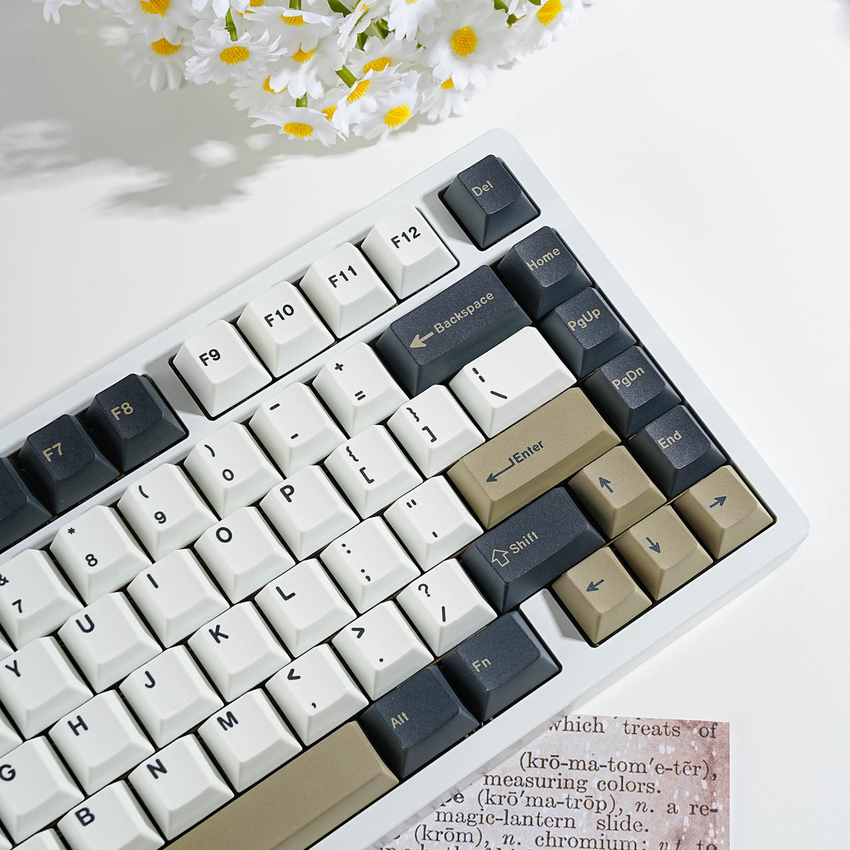 Olive PBT Keycap Set