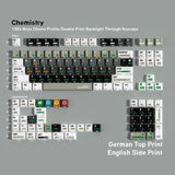 Chemistry PBT Keycap Set