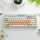 Candy House MOA PBT Keycap Set