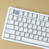 Underworld R2 PBT Keycap Set