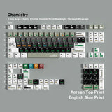 Chemistry PBT Keycap Set