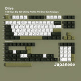 Olive PBT Keycap Set