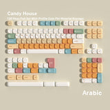Candy House MOA PBT Keycap Set