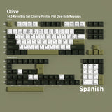 Olive PBT Keycap Set