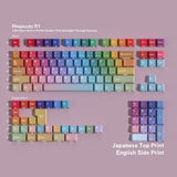 Rhapsody R1 PBT Keycap Set