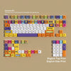Cartoon R1 PBT Keycap Set
