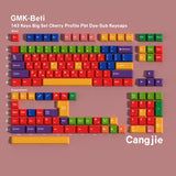 GMK-Beti PBT Keycap Set