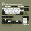 Olive PBT Keycap Set