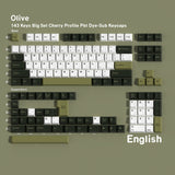 Olive PBT Keycap Set
