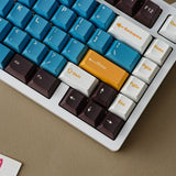 Adventurer PBT Keycap Set