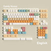 Candy House MOA PBT Keycap Set