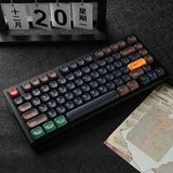 Calculator MOA PBT Keycap Set