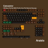 Calculator MOA PBT Keycap Set