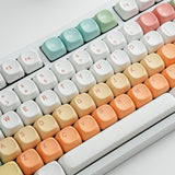 Candy House MOA PBT Keycap Set