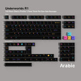 Underworld R1 PBT Keycap Set