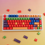 GMK-Beti PBT Keycap Set