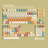 Candy House PBT Keycap Set
