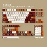 Maillard PBT Keycap Set