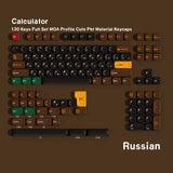 Calculator MOA PBT Keycap Set