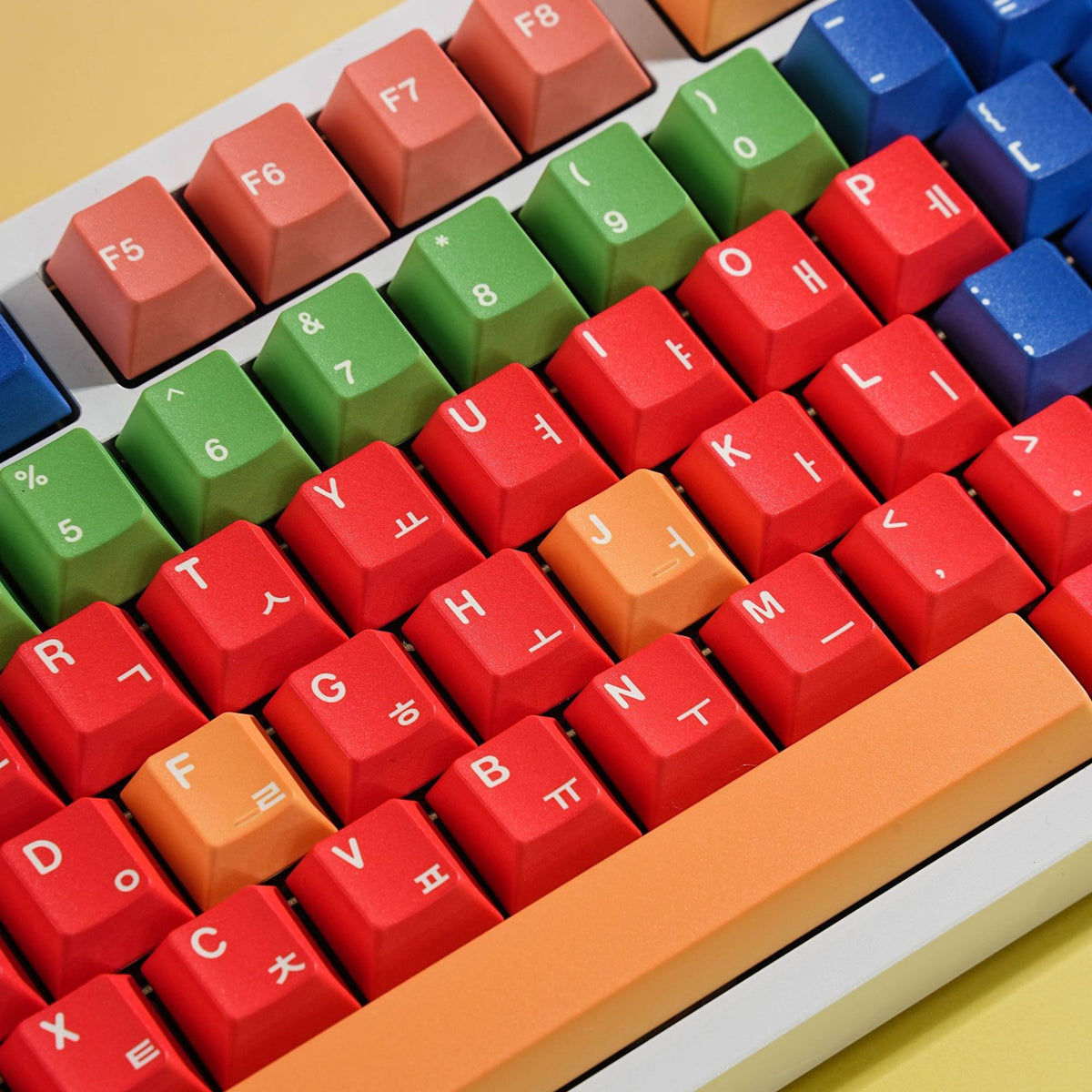 GMK-Beti PBT Keycap Set