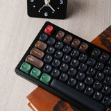 Calculator MOA PBT Keycap Set