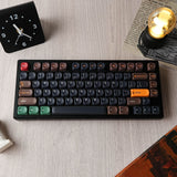 Calculator MOA PBT Keycap Set