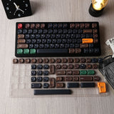 Calculator MOA PBT Keycap Set