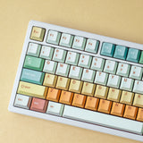 Candy House PBT Keycap Set