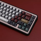 Mixed Light-Comic Keycap Set