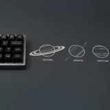 Solar System Eight Planets Desk Pad
