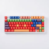 GMK-Beti PBT Keycap Set