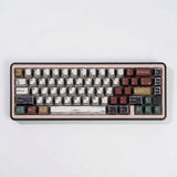 Mixed Light-Comic Keycap Set